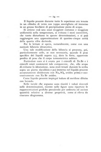 Periodico di Mineralogia