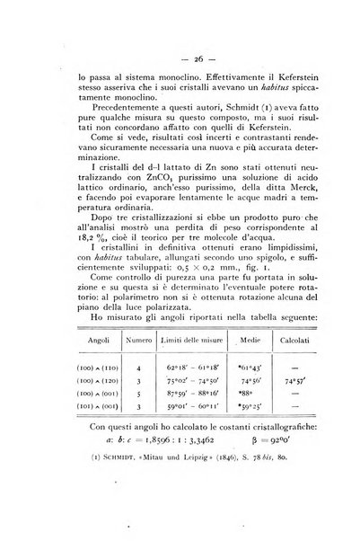 Periodico di Mineralogia