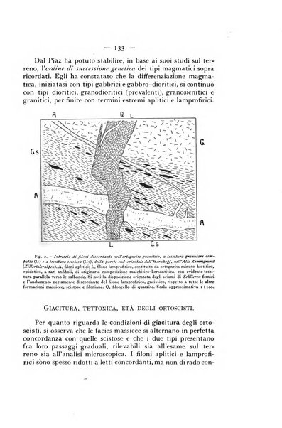 Periodico di Mineralogia