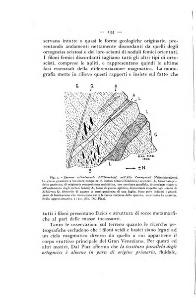 Periodico di Mineralogia