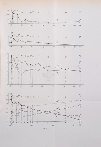 Periodico di Mineralogia