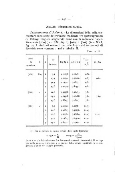 Periodico di Mineralogia