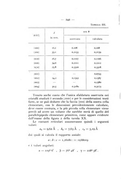 Periodico di Mineralogia