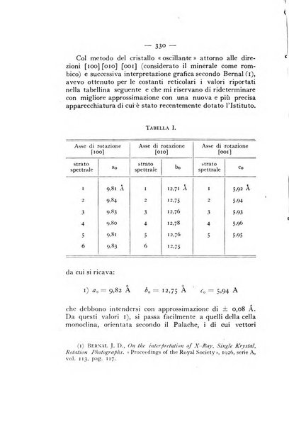 Periodico di Mineralogia