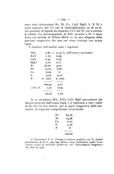 Periodico di Mineralogia