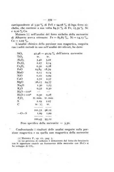 Periodico di Mineralogia