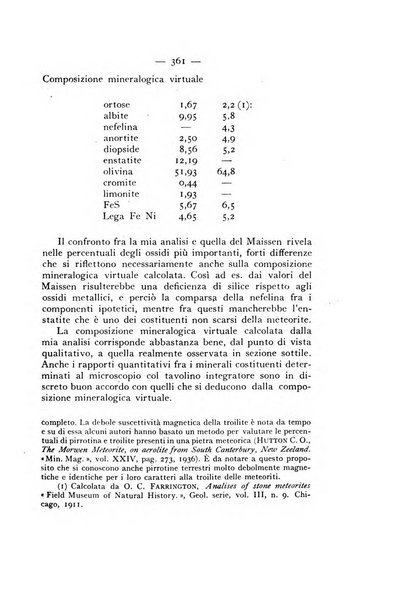 Periodico di Mineralogia