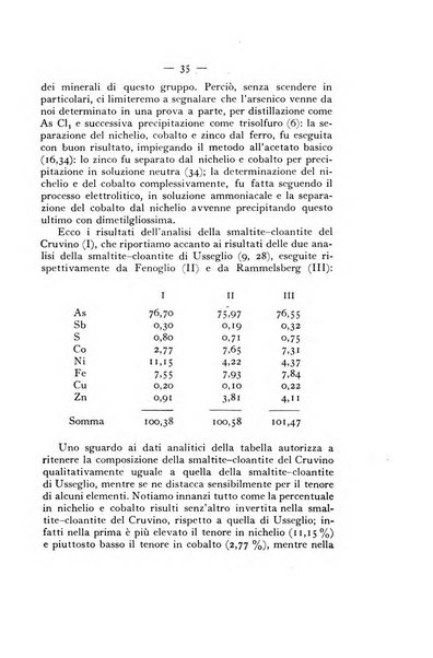 Periodico di Mineralogia