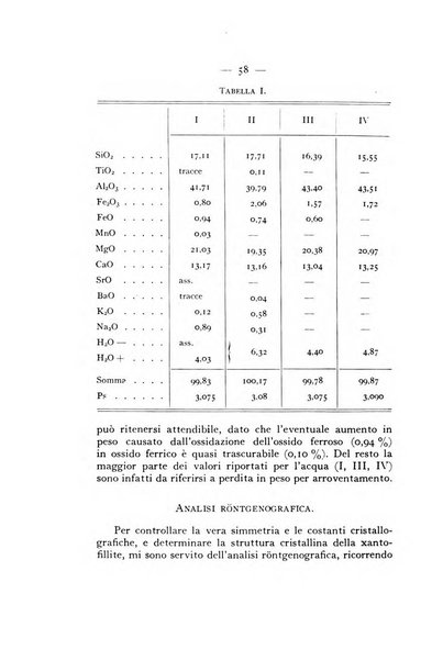 Periodico di Mineralogia