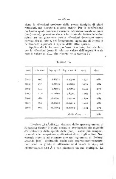 Periodico di Mineralogia