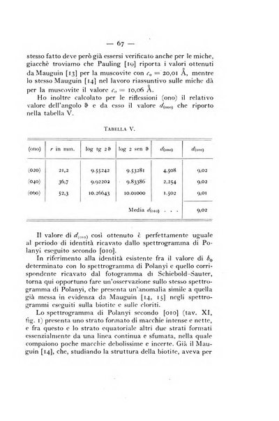 Periodico di Mineralogia