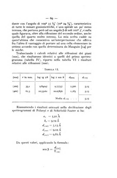 Periodico di Mineralogia