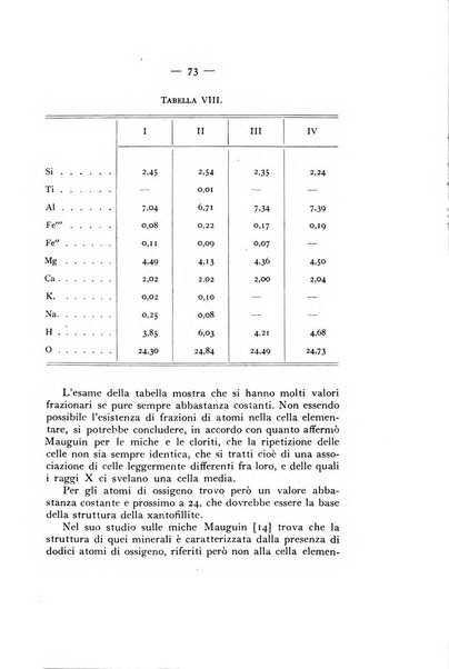 Periodico di Mineralogia