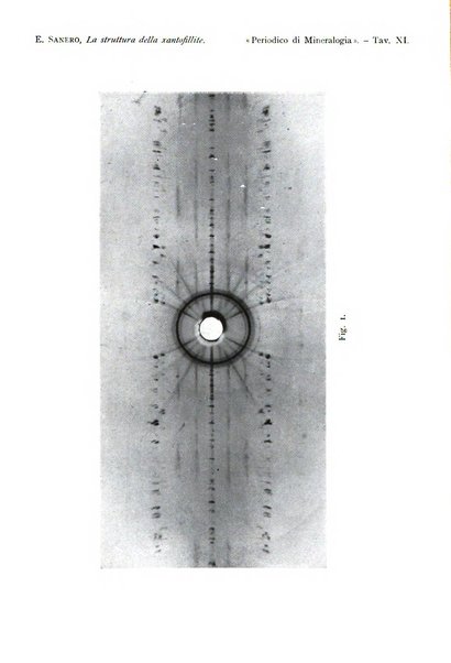 Periodico di Mineralogia