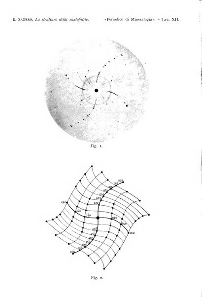 Periodico di Mineralogia