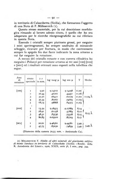 Periodico di Mineralogia