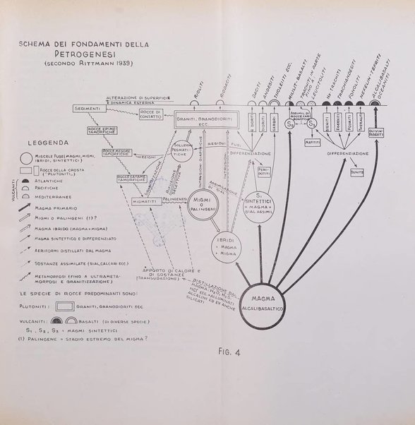 Periodico di Mineralogia