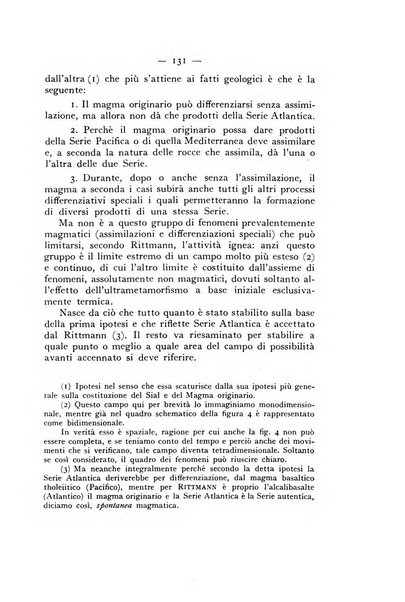 Periodico di Mineralogia