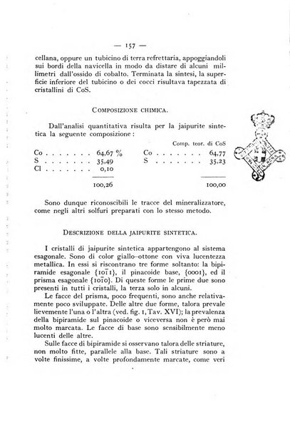 Periodico di Mineralogia