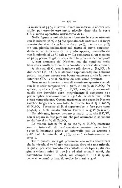 Periodico di Mineralogia