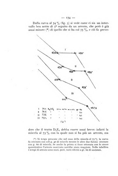 Periodico di Mineralogia