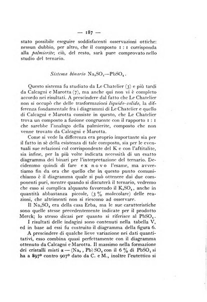 Periodico di Mineralogia