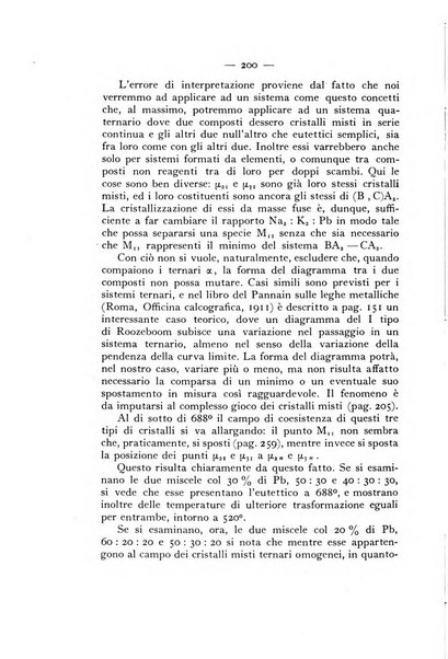 Periodico di Mineralogia