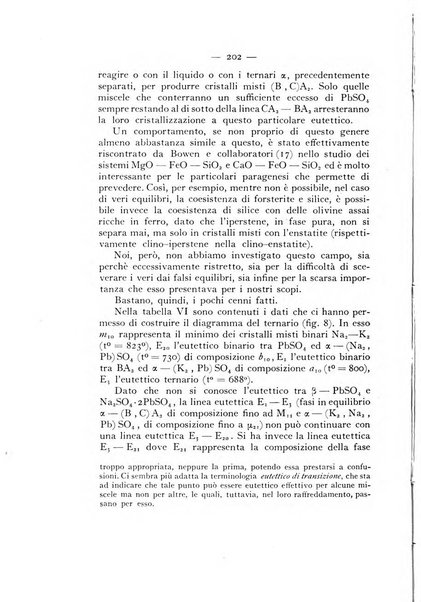 Periodico di Mineralogia