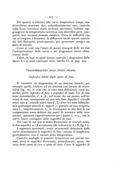 Periodico di Mineralogia