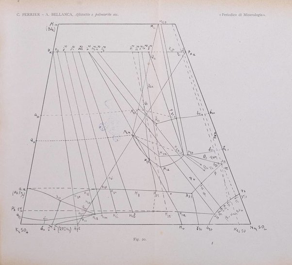 Periodico di Mineralogia