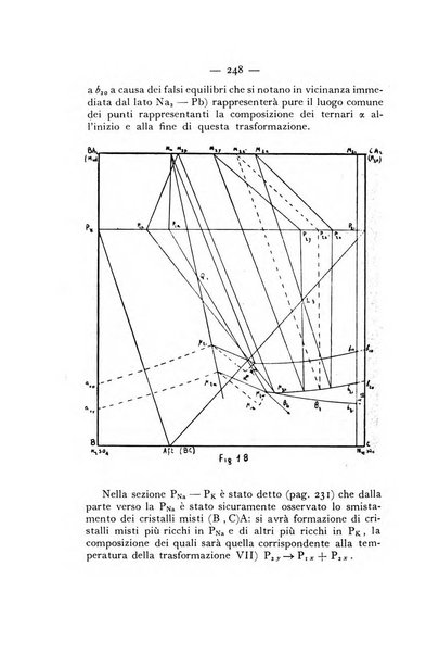 Periodico di Mineralogia