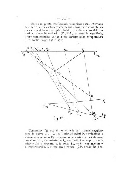 Periodico di Mineralogia