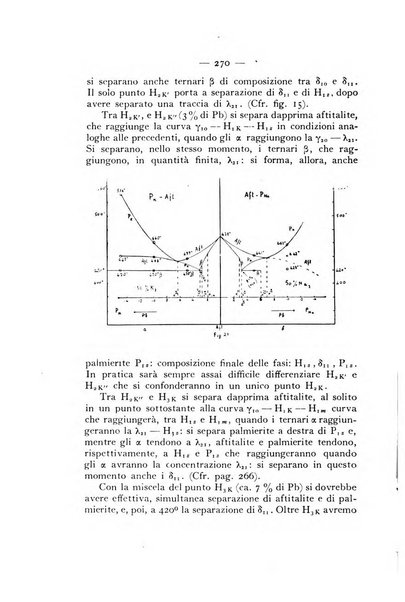 Periodico di Mineralogia