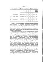 giornale/CFI0361356/1940/unico/00000372