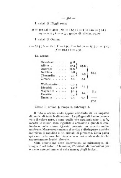 Periodico di Mineralogia