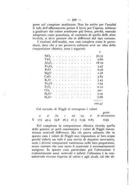 Periodico di Mineralogia