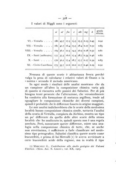 Periodico di Mineralogia