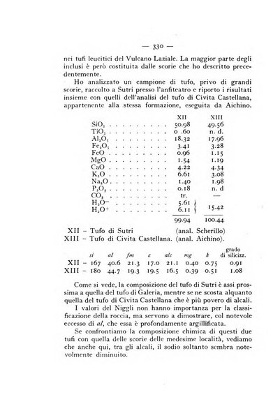 Periodico di Mineralogia