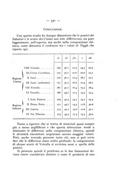 Periodico di Mineralogia