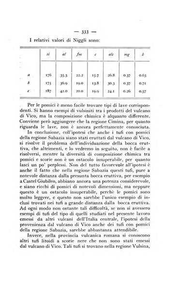 Periodico di Mineralogia