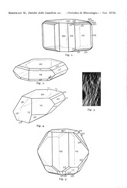 Periodico di Mineralogia