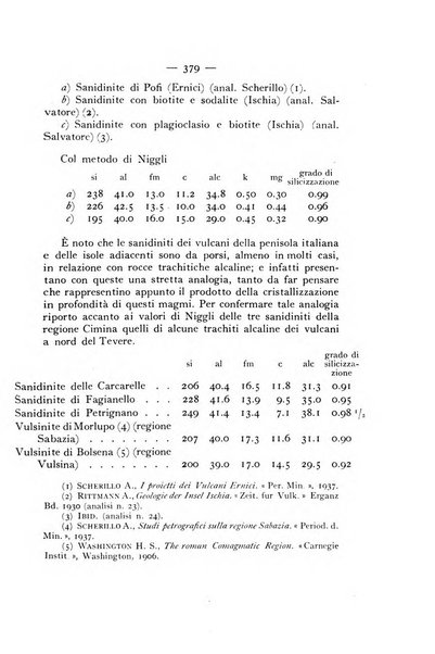 Periodico di Mineralogia