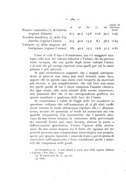 Periodico di Mineralogia