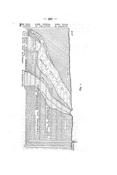 Periodico di Mineralogia