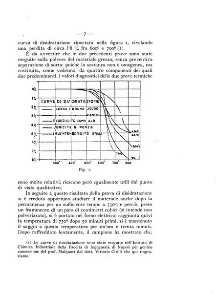 Periodico di Mineralogia