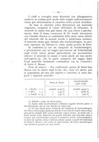 giornale/CFI0361356/1941/unico/00000032