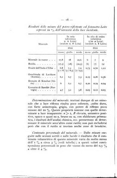 Periodico di Mineralogia