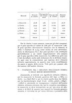 giornale/CFI0361356/1941/unico/00000038