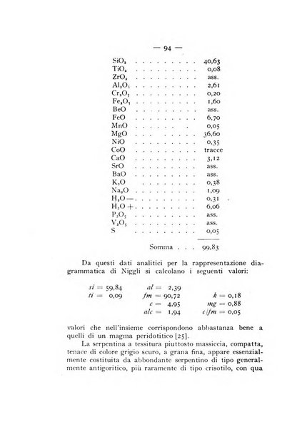 Periodico di Mineralogia