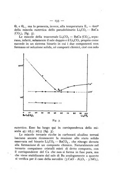 Periodico di Mineralogia